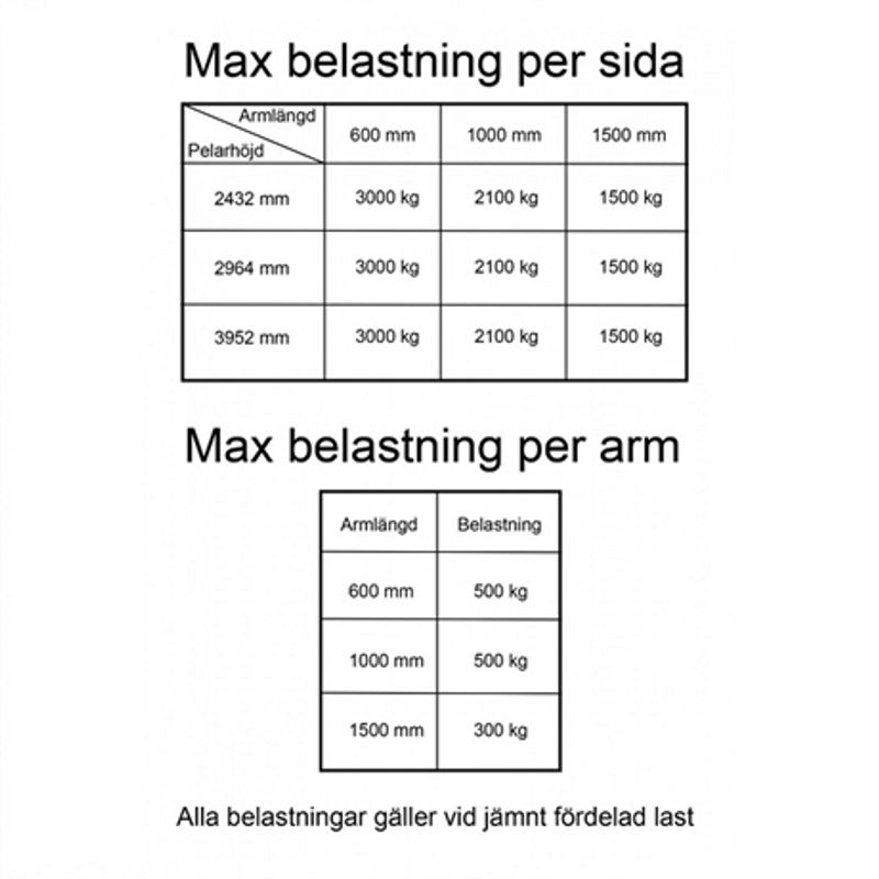 Grenställ HEAVY H:2432 mm - 1000 mm armlängd